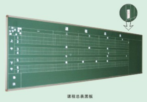 课程总表黑板