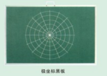 极坐标黑板
